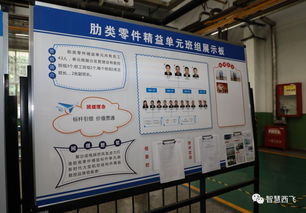 數(shù)控加工廠精益技術(shù) 點(diǎn)燃無限可能，驅(qū)動產(chǎn)業(yè)升級